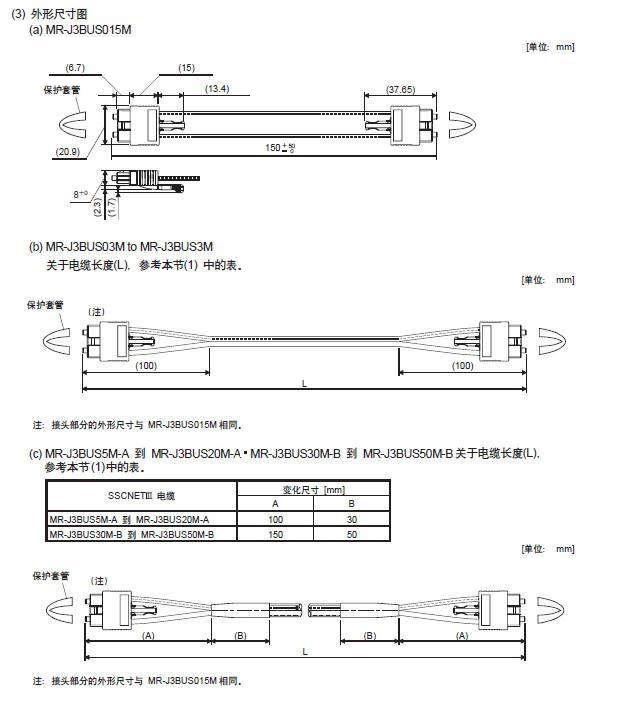 高效联动，智造核心 打开三菱MR-J3-B系统专用SSCNETⅢ光缆的市场与价值